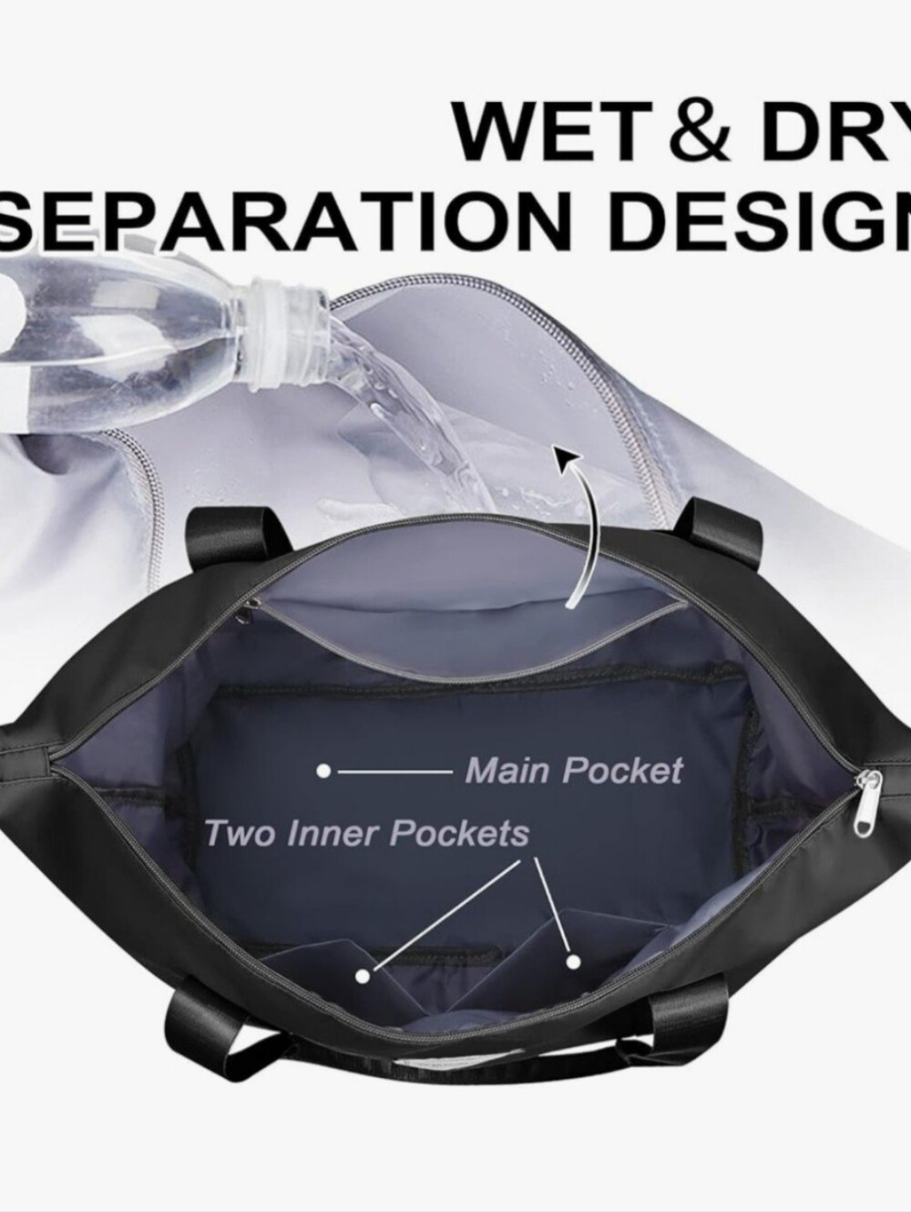 Compact Weekender Duffle Bag - Picture 4 of 6